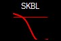 SKBL